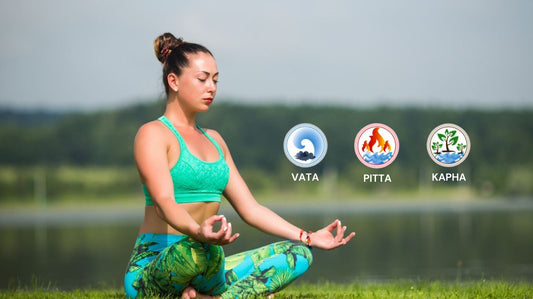Ayurvedic body type quiz