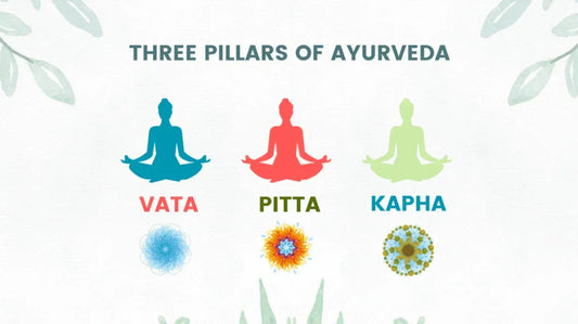 Three Pillars of Ayurvedic Wisdom