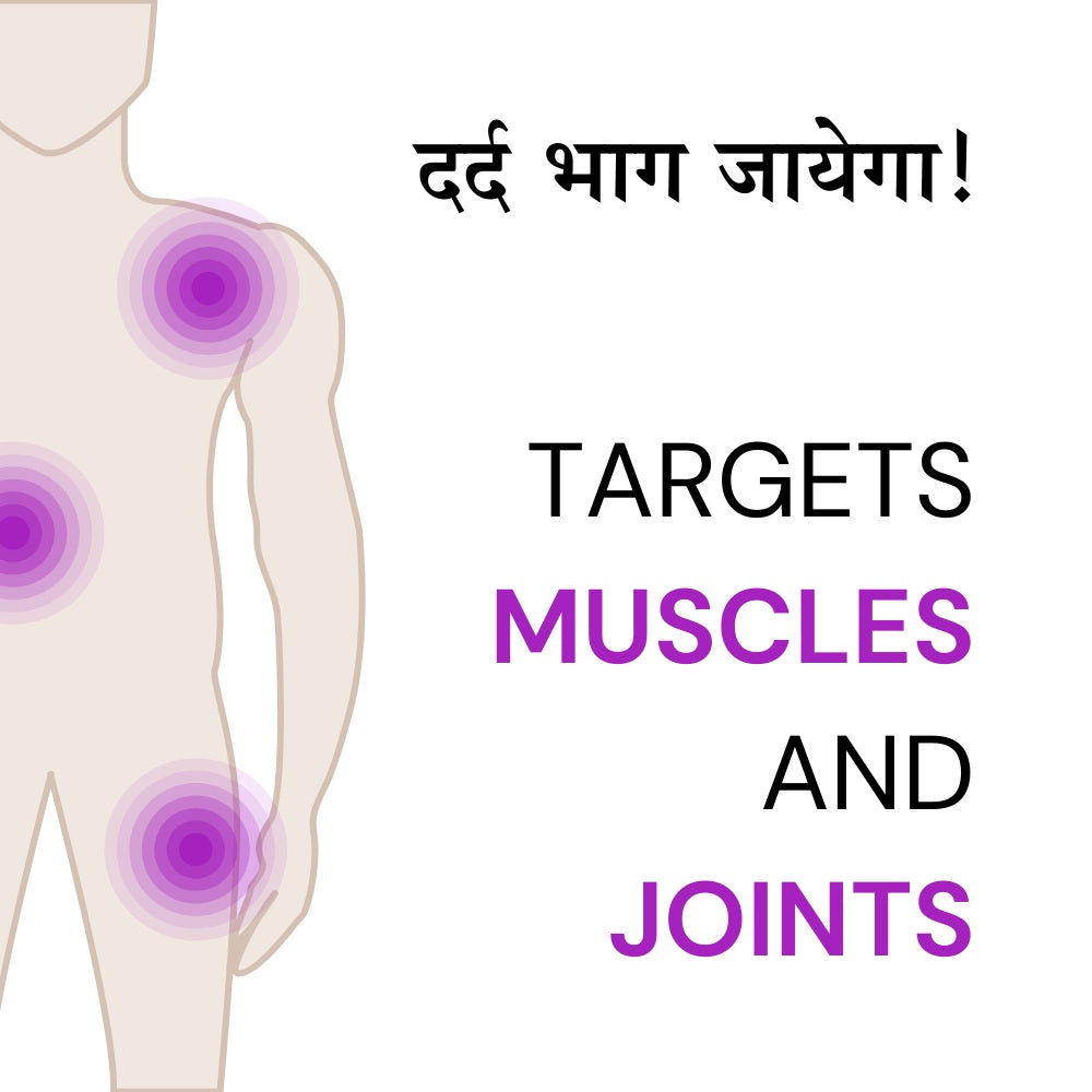 Alpha 111 | Muscle Pain Relief Oil