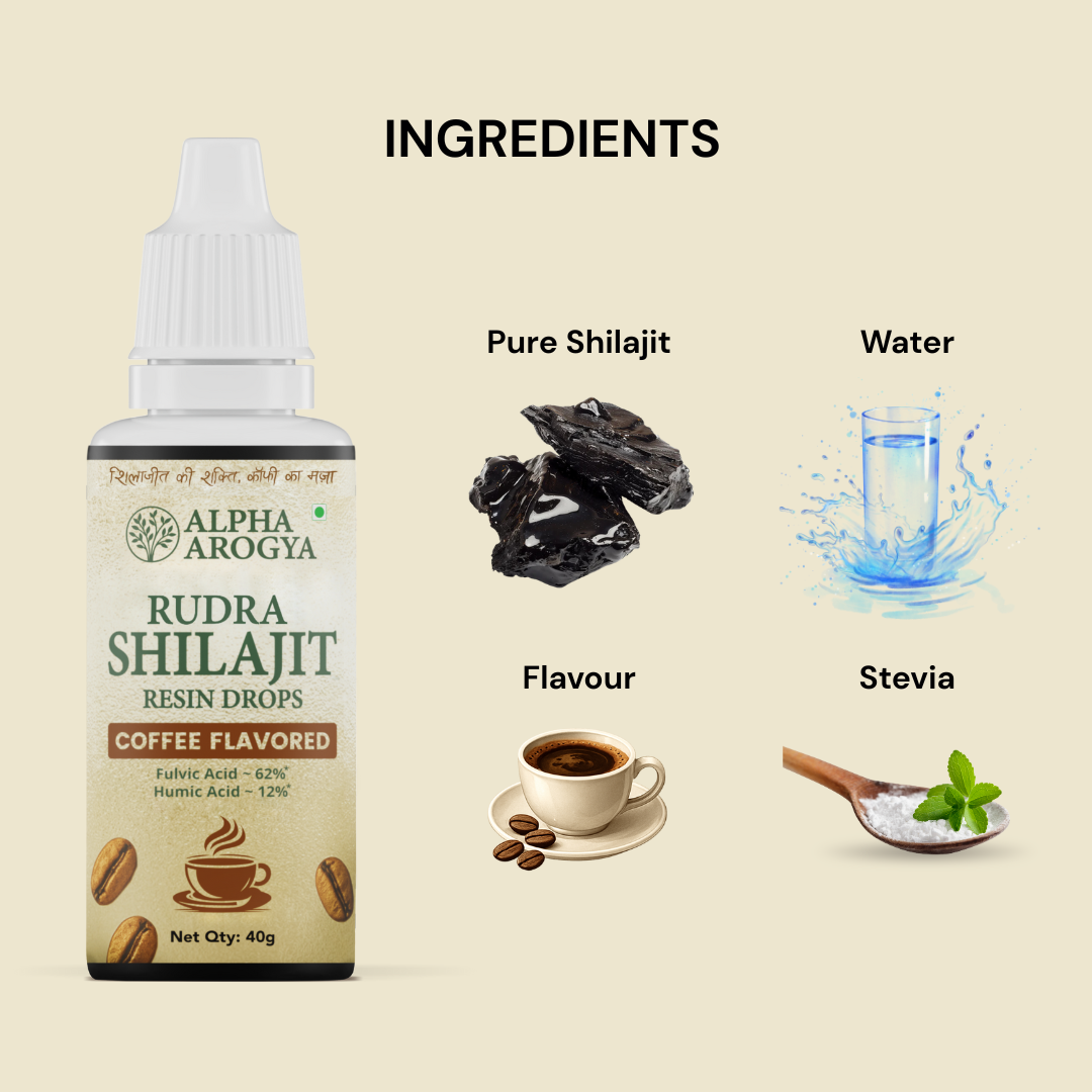 Rudra Shilajit Resin Drops – India’s 1st Coffee Flavored Shilajit