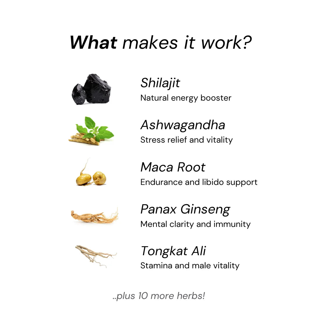 Shilajit Plus Capsules