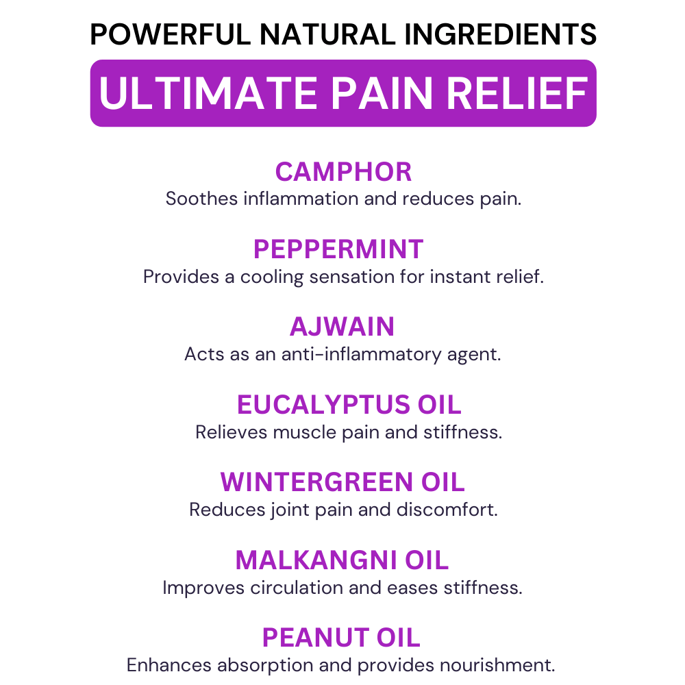 Ingredients list for 111